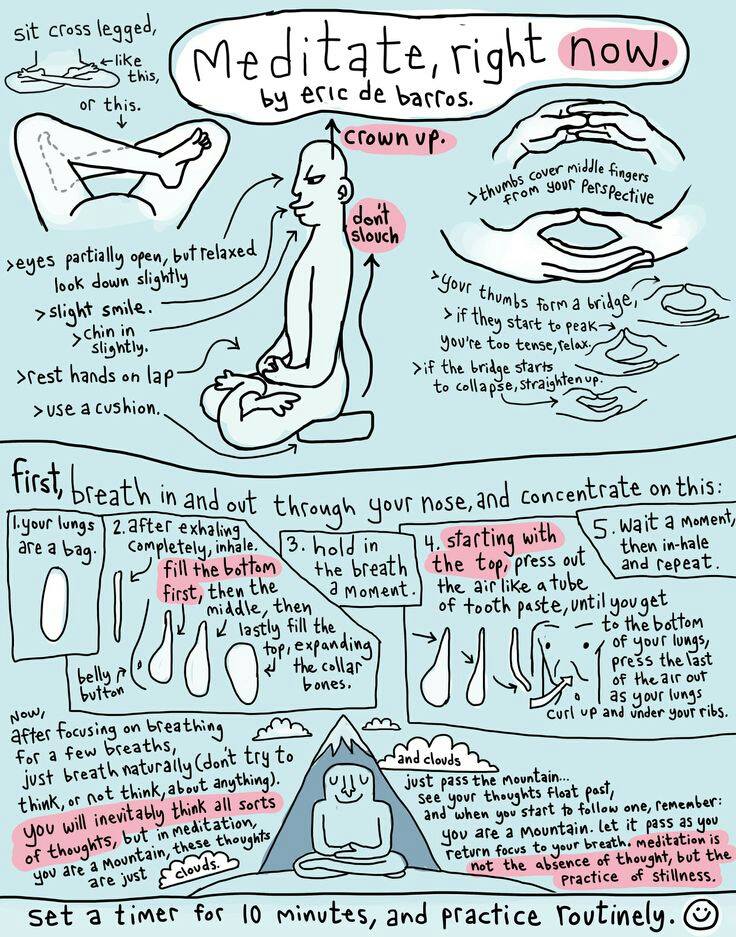 Meditation Guide